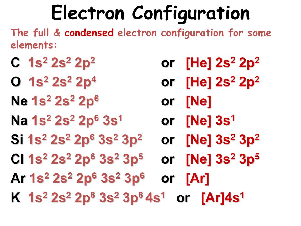 Image result for electronic configuration