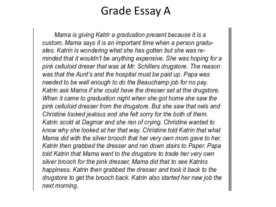 Grade Essay A