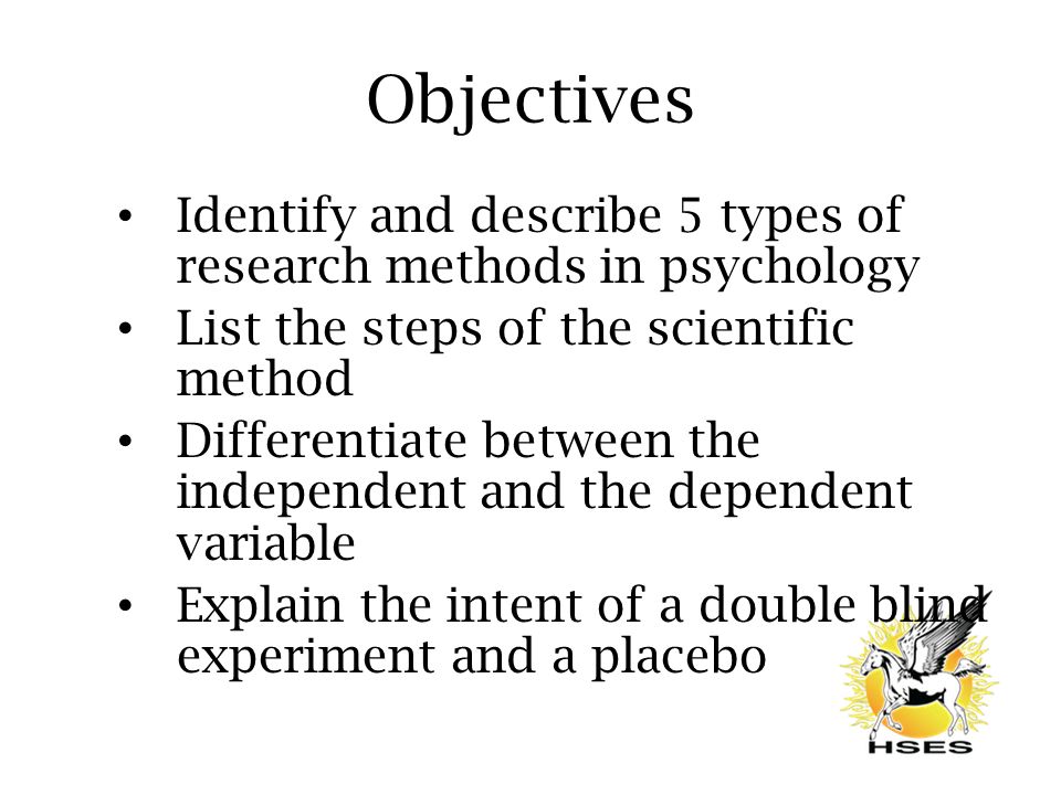 a critique of the use of the scientific method in psychology The scientific literature in psychology as we saw in the reading on science and the scientific method the process of peer review is used. a critique of the use of the scientific method in psychology The scientific literature in psychology as we saw in the reading on science and the scientific method the process of peer review is used.