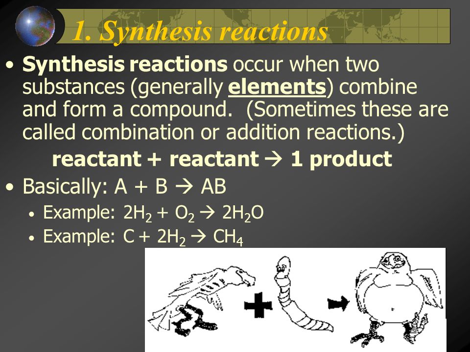 Steps to Writing Reactions Some steps for doing reactions 1.