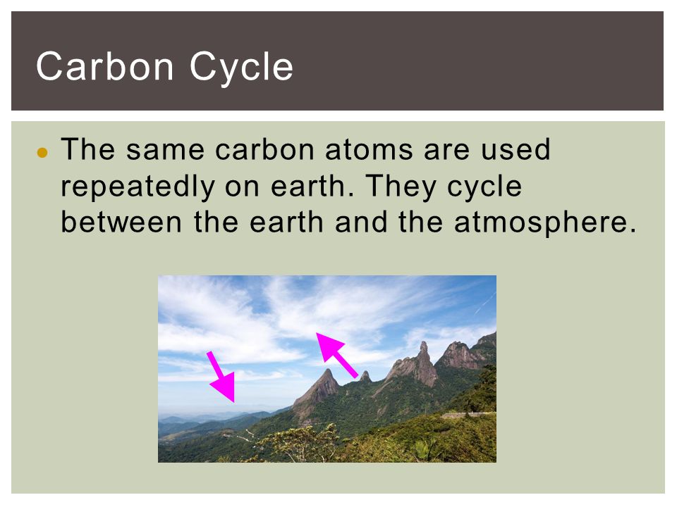 ● The same carbon atoms are used repeatedly on earth.