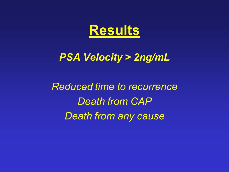 Results PSA Velocity > 2ng/mL Reduced time to recurrence Death from CAP Death from any cause