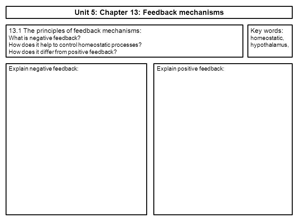 Biology synoptic essay help