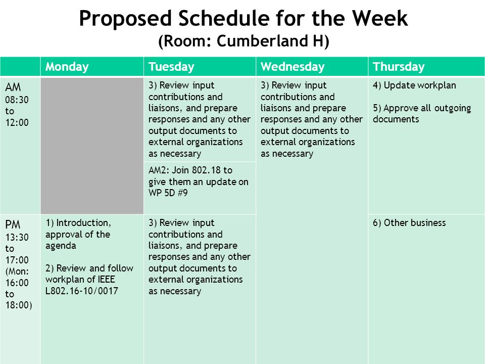 Proposed Schedule for the Week (Room: Cumberland H) MondayTuesdayWednesdayThursday AM 08:30 to 12:00 3) Review input contributions and liaisons, and prepare responses and any other output documents to external organizations as necessary 3) Review input contributions and liaisons and prepare responses and any other output documents to external organizations as necessary 4) Update workplan 5) Approve all outgoing documents AM2: Join to give them an update on WP 5D #9 PM 13:30 to 17:00 (Mon: 16:00 to 18:00) 1) Introduction, approval of the agenda 2) Review and follow workplan of IEEE L /0017 3) Review input contributions and liaisons, and prepare responses and any other output documents to external organizations as necessary 6) Other business