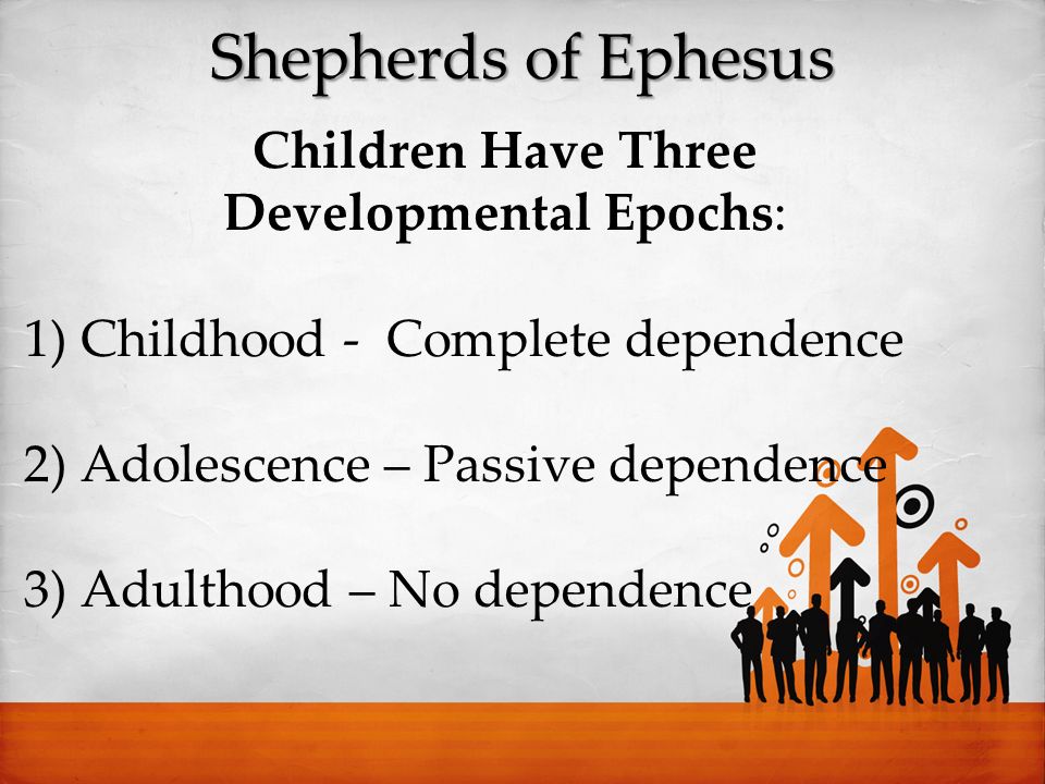 Shepherds of Ephesus Children Have Three Developmental Epochs: 1) Childhood - Complete dependence 2) Adolescence – Passive dependence 3) Adulthood – No dependence