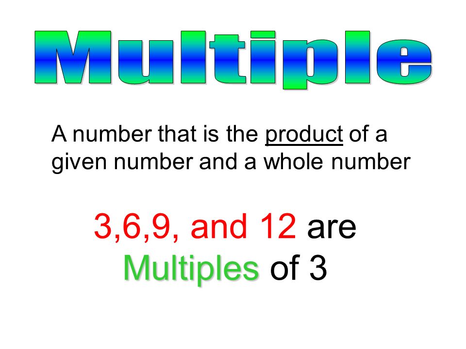 A number that is the product of a given number and a whole number Multiples 3,6,9, and 12 are Multiples of 3