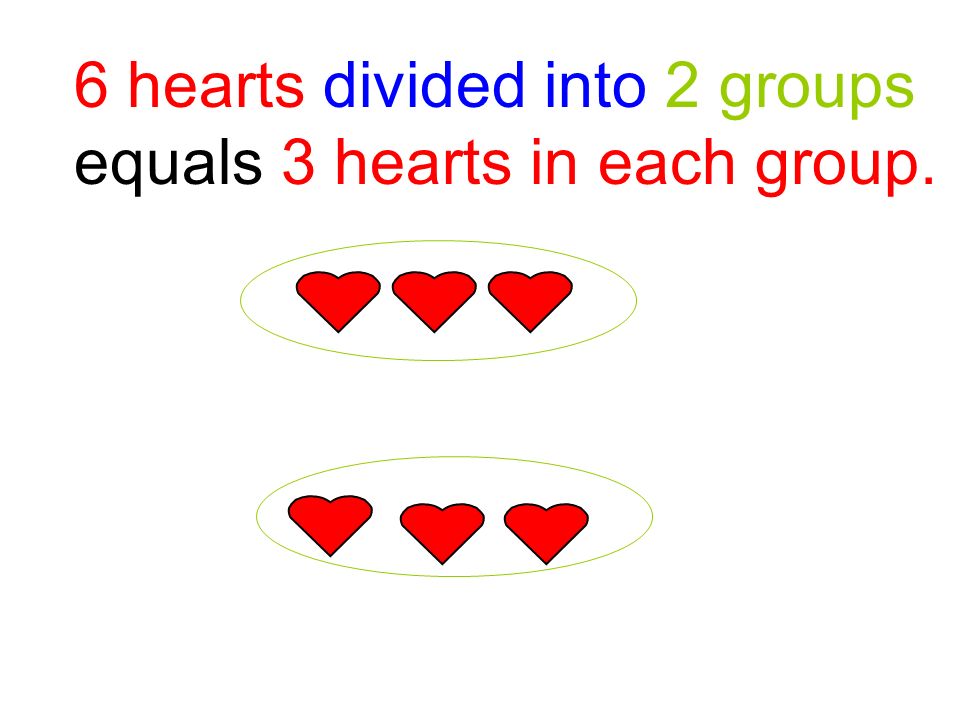 6 hearts divided into 2 groups equals 3 hearts in each group.