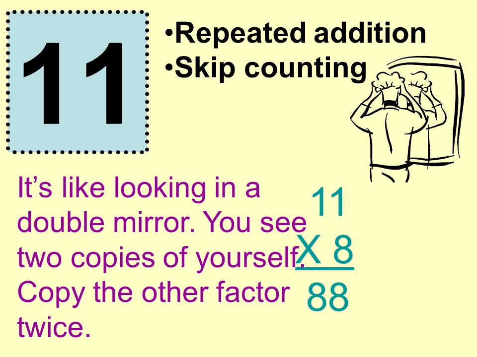 11 Repeated addition Skip counting It’s like looking in a double mirror.