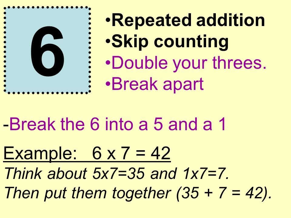 6 Repeated addition Skip counting Double your threes.