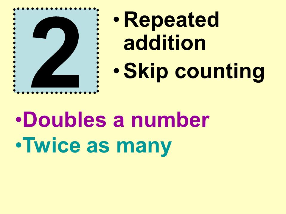 2 Repeated addition Skip counting Doubles a number Twice as many