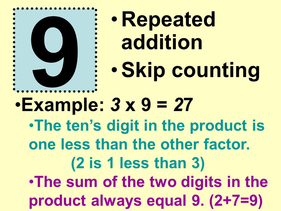9 Repeated addition Skip counting Example: 3 x 9 = 27 The ten’s digit in the product is one less than the other factor.
