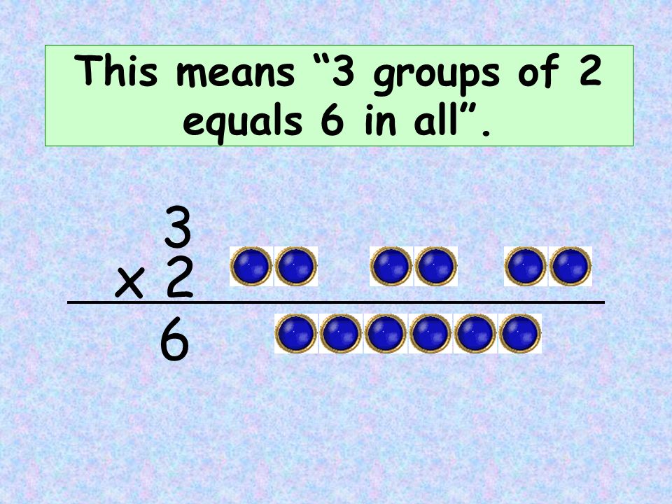 This means 3 groups of 2 equals 6 in all . x 2 3 6