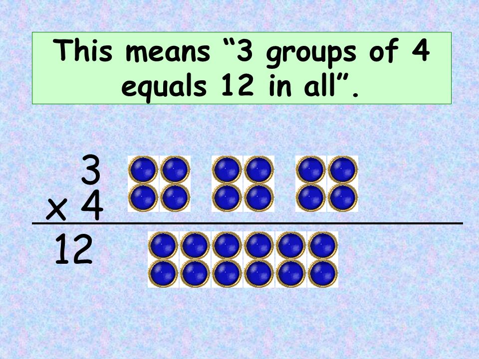 This means 3 groups of 4 equals 12 in all . x