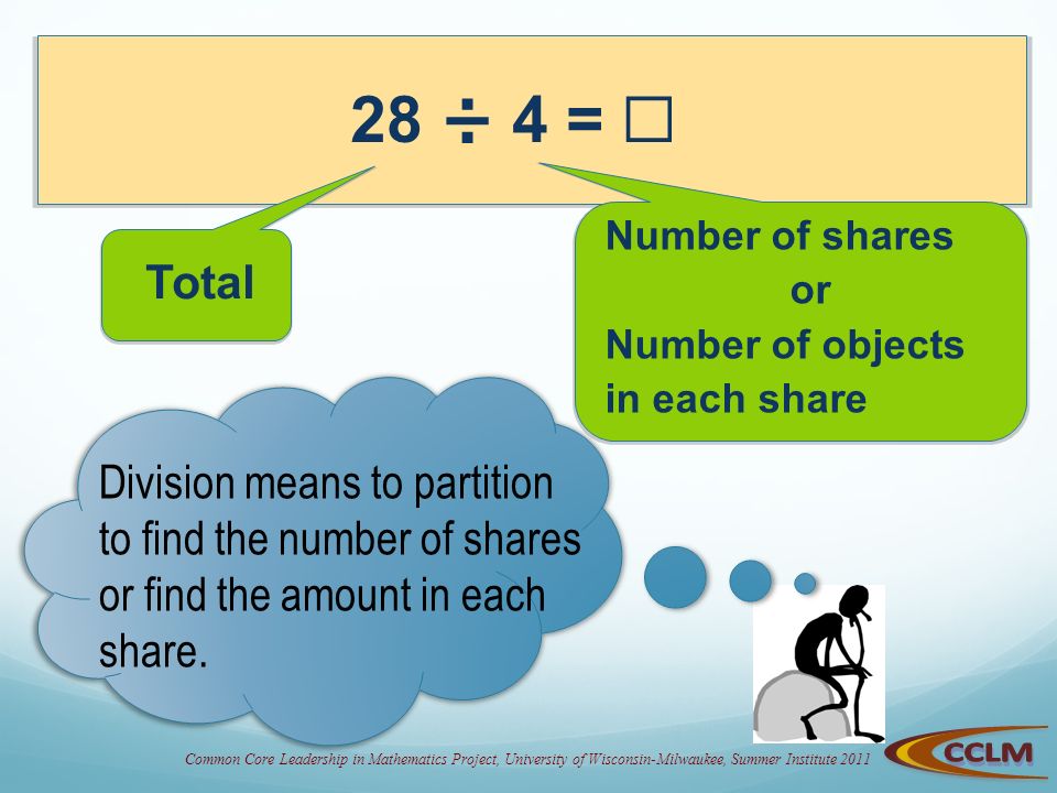Common Core Leadership in Mathematics Project, University of Wisconsin-Milwaukee, Summer Institute ÷ 4 = ☐ Total Number of shares or Number of objects in each share Division means to partition to find the number of shares or find the amount in each share.