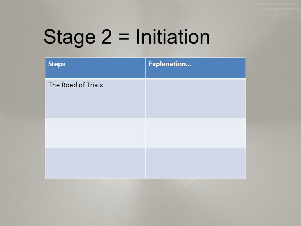 Stage 2 = Initiation StepsExplanation… The Road of Trials