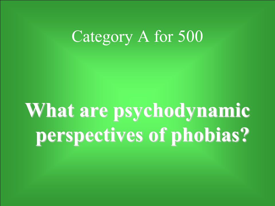 Category A for 500 What are psychodynamic perspectives of phobias