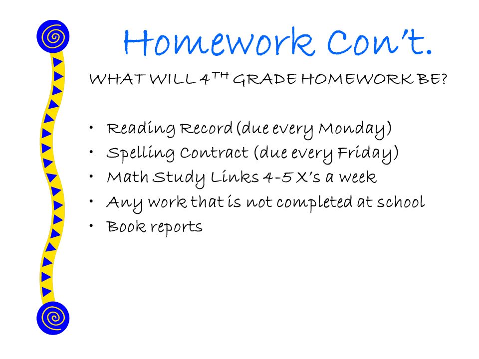 Homework Con’t. WHAT WILL 4 TH GRADE HOMEWORK BE.