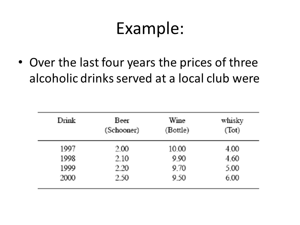 Example: Over the last four years the prices of three alcoholic drinks served at a local club were