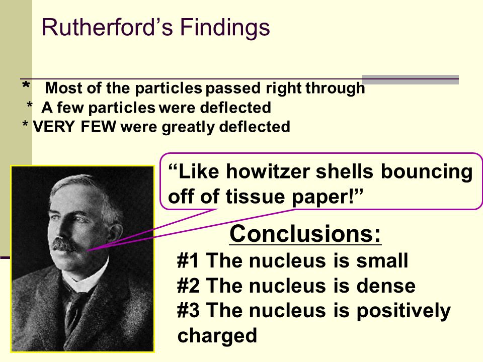 Rutherford found that most (99%) of the alpha particles that he shot at the gold went straight through from these experiments Rutherford concluded that the atom had a dense positive core, with the rest composed of mostly empty space with the occasional negatively charged electron Nuclear Model note: this model completely changed the definition of atom
