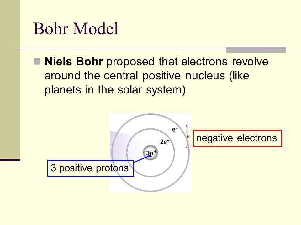 Neils Bohr Discovered that electrons exist in several distinct layers or levels Jimmy Neutron Model Travel around nucleus like planets travel around sun Electrons Orbit Electrons can jump between levels with energy being added/released