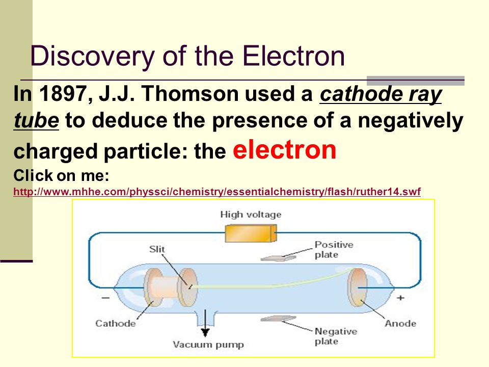 Thompson: Plum Pudding or Chocolate Chip Cookie Model using available data on the atom, J.J.