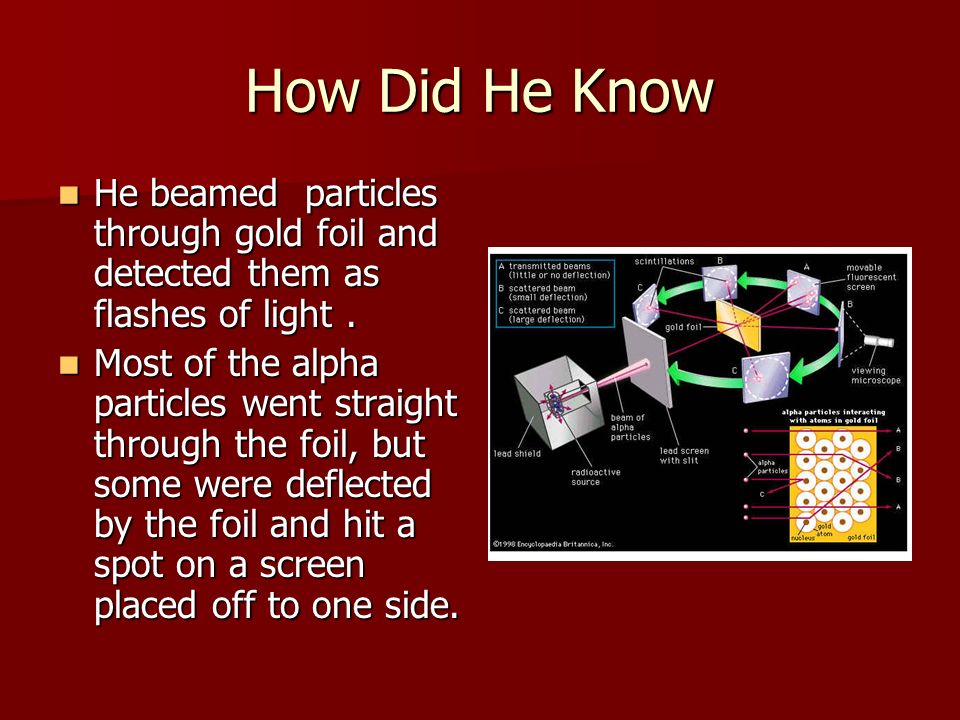 How Did He Know He beamed particles through gold foil and detected them as flashes of light.