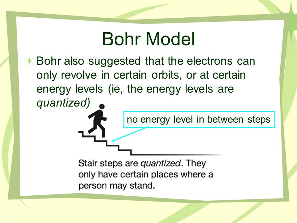Bohr Model Niels Bohr proposed that electrons revolve around the central positive nucleus (like planets in the solar system) negative electrons 3 positive protons