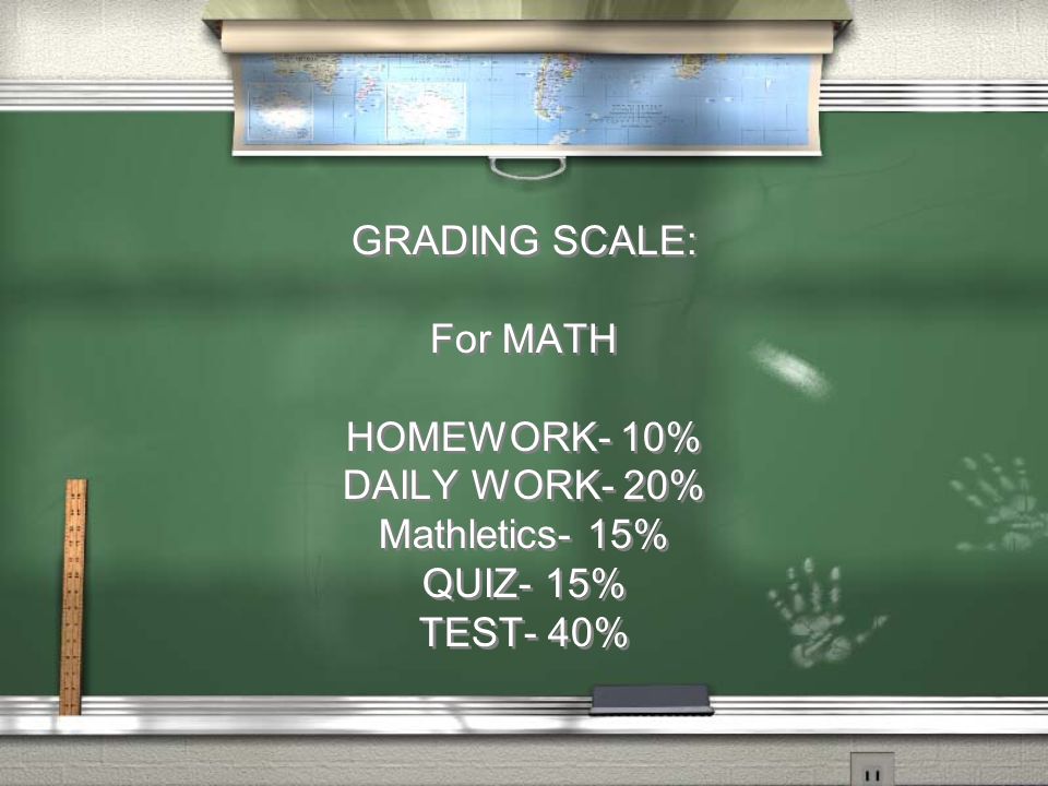 GRADING SCALE: For MATH HOMEWORK- 10% DAILY WORK- 20% Mathletics- 15% QUIZ- 15% TEST- 40% GRADING SCALE: For MATH HOMEWORK- 10% DAILY WORK- 20% Mathletics- 15% QUIZ- 15% TEST- 40%