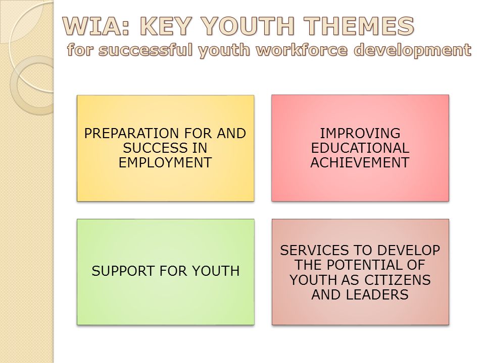 PREPARATION FOR AND SUCCESS IN EMPLOYMENT IMPROVING EDUCATIONAL ACHIEVEMENT SUPPORT FOR YOUTH SERVICES TO DEVELOP THE POTENTIAL OF YOUTH AS CITIZENS AND LEADERS