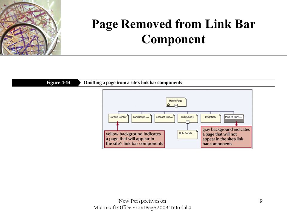 XP New Perspectives on Microsoft Office FrontPage 2003 Tutorial 4 9 Page Removed from Link Bar Component