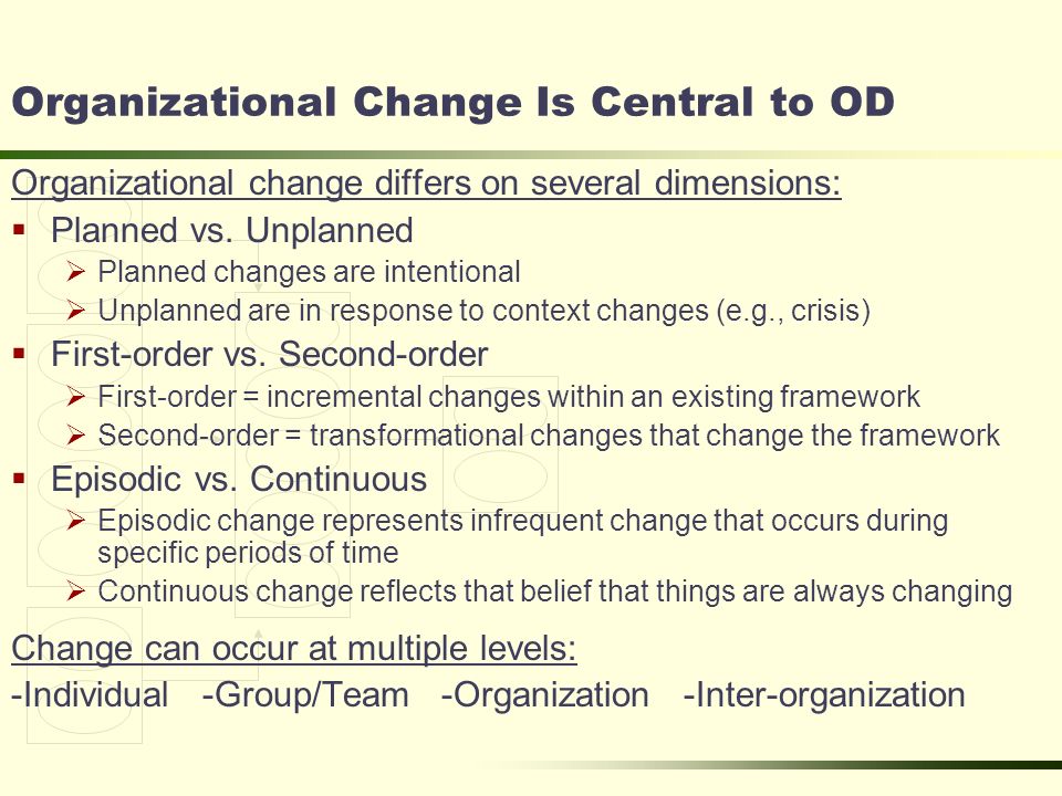 organisational chage essay Organizational development and change name institutional affiliation date introduction the notion of change is a phenomenon that organizations face. organisational chage essay Organizational development and change name institutional affiliation date introduction the notion of change is a phenomenon that organizations face.
