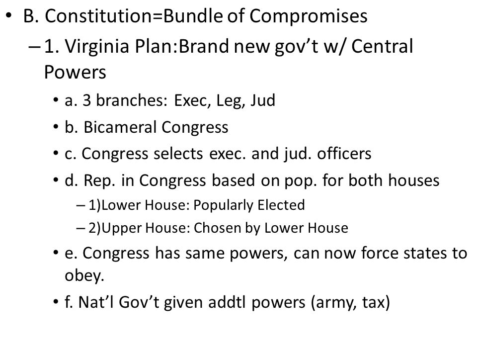 brand new congress