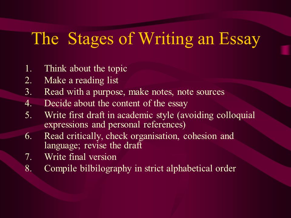 The Stages of Writing an Essay 1.Think about the topic 2.Make a reading list 3.Read with a purpose, make notes, note sources 4.Decide about the content of the essay 5.Write first draft in academic style (avoiding colloquial expressions and personal references) 6.Read critically, check organisation, cohesion and language; revise the draft 7.Write final version 8.Compile bilbilography in strict alphabetical order