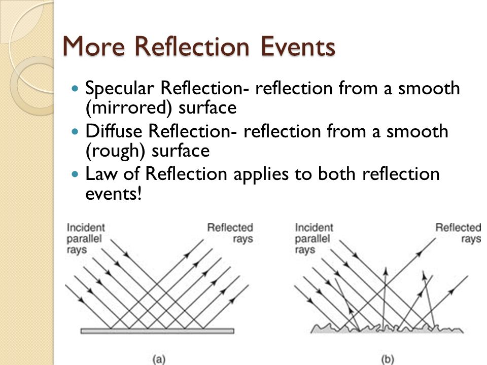 More Reflection Events Specular Reflection- reflection from a smooth (mirrored) surface Diffuse Reflection- reflection from a smooth (rough) surface Law of Reflection applies to both reflection events!