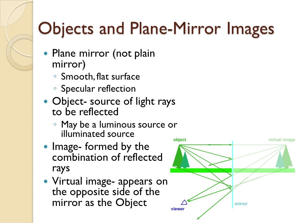 Objects and Plane-Mirror Images Plane mirror (not plain mirror) ◦ Smooth, flat surface ◦ Specular reflection Object- source of light rays to be reflected ◦ May be a luminous source or illuminated source Image- formed by the combination of reflected rays Virtual image- appears on the opposite side of the mirror as the Object