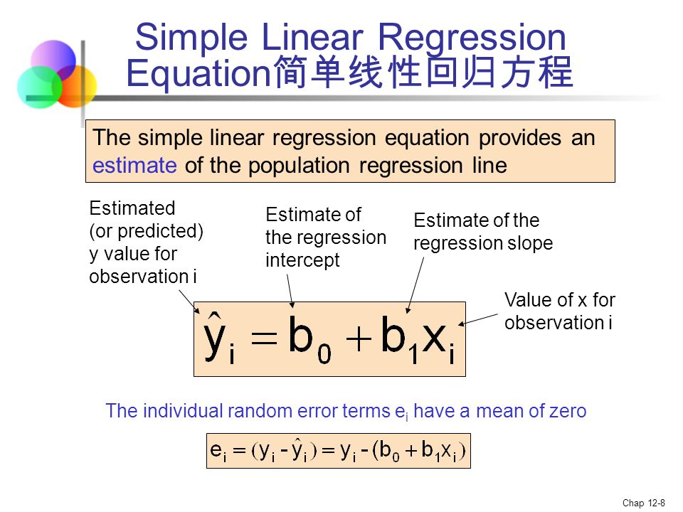 Linear Regression Equation Definition Talkchannels Line Of Regression Equation Talkchannels