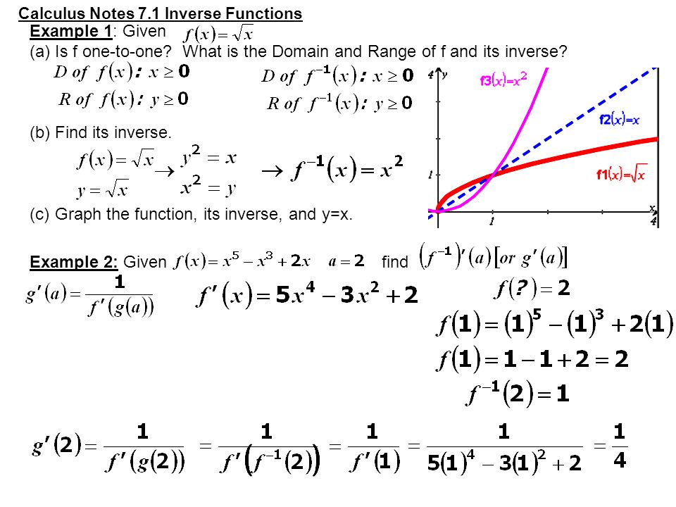 inverse functions calculus pdf