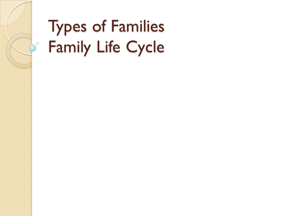 Types of Families Family Life Cycle