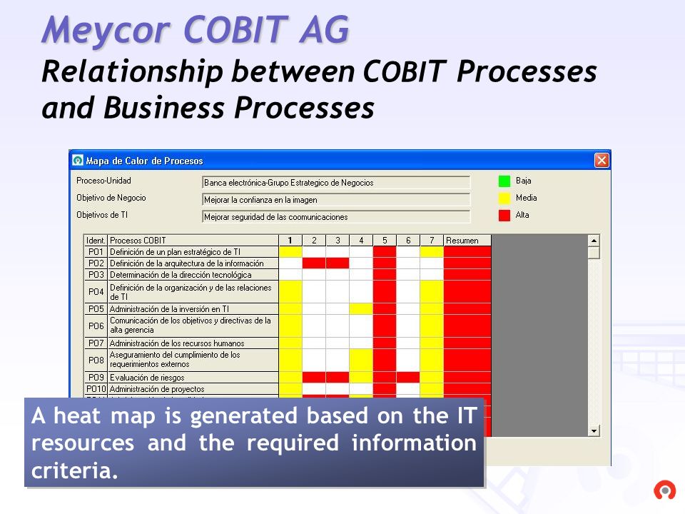 relationship between information systems and business processes Start studying mis test 1 a information systems b business processes which of the following is true for the relationship between business processes and. relationship between information systems and business processes Start studying mis test 1 a information systems b business processes which of the following is true for the relationship between business processes and.