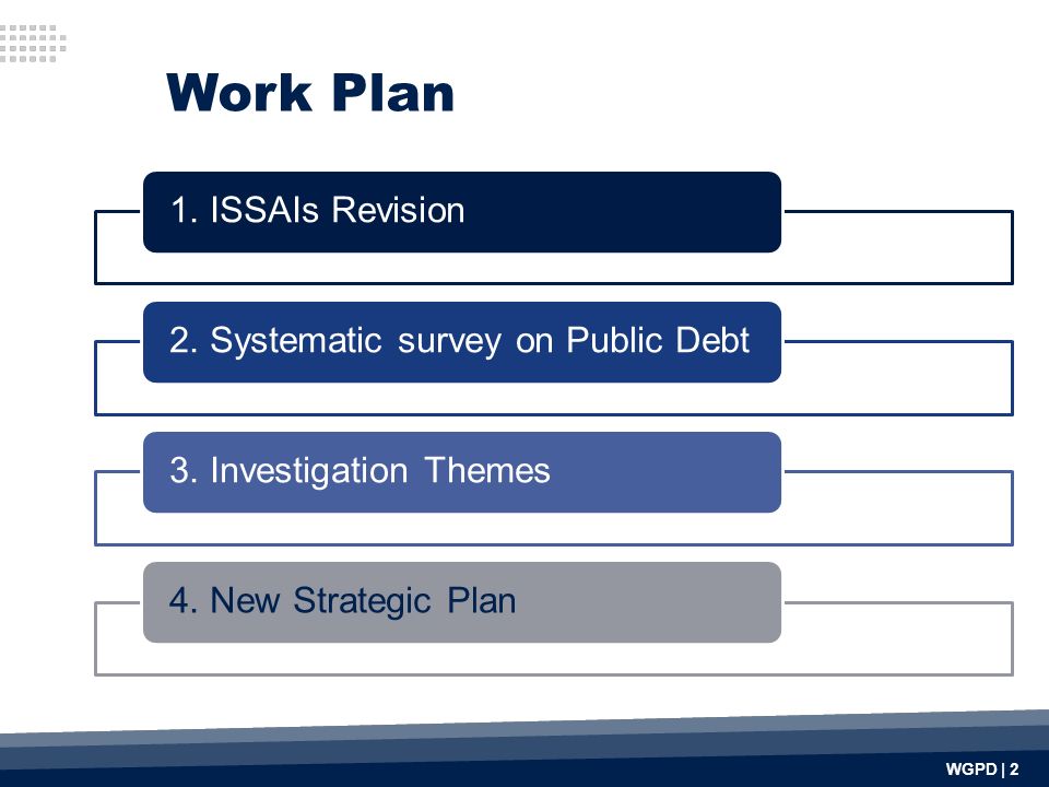 WGPD | 2 Work Plan 1. ISSAIs Revision2. Systematic survey on Public Debt3.