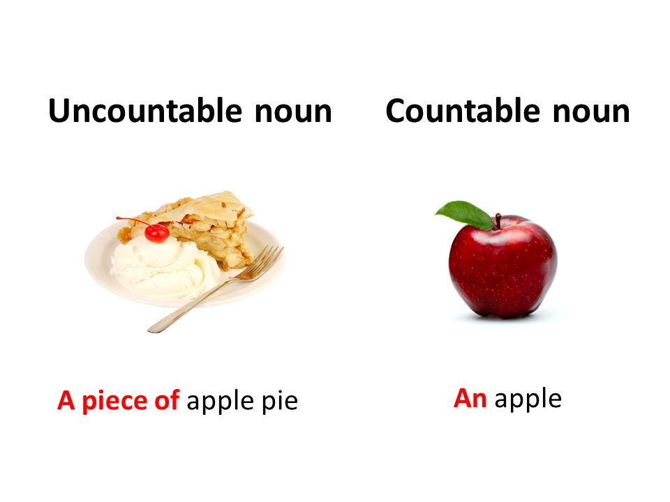 An apple A piece of apple pie Uncountable nounCountable noun