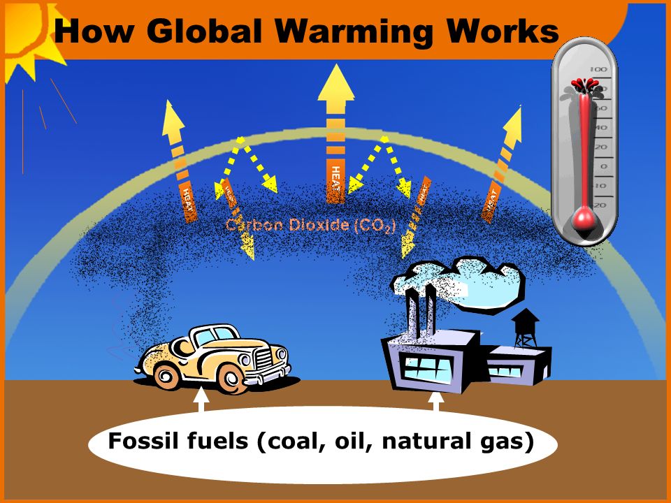 how global warming could cause an Carbon dioxide emissions therefore are the most important cause of global warming to reach this target the annual global co2 emissions have to be reduced from. how global warming could cause an Carbon dioxide emissions therefore are the most important cause of global warming to reach this target the annual global co2 emissions have to be reduced from.