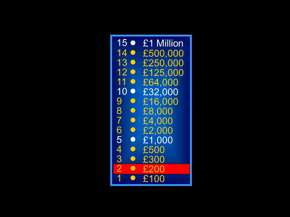 A: Triangle C: Rectangle B: Circle D: Diamond 50: £1 Million £500,000 £250,000 £125,000 £64,000 £32,000 £16,000 £8,000 £4,000 £2,000 £1,000 £500 £300 £200 £100 The three things needed for a fire can be put into a fire ________.