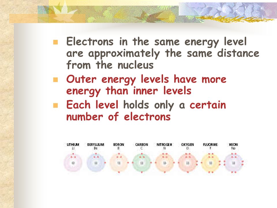 Electrons in the same energy level are approximately the same distance from the nucleus Outer energy levels have more energy than inner levels Each level holds only a certain number of electrons