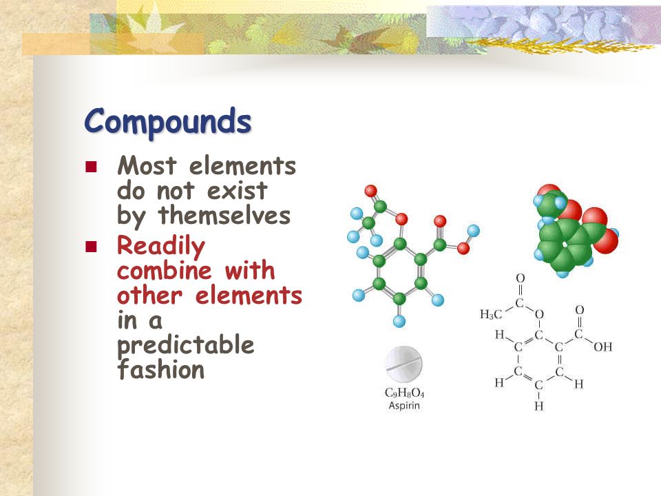 Compounds Most elements do not exist by themselves Readily combine with other elements in a predictable fashion