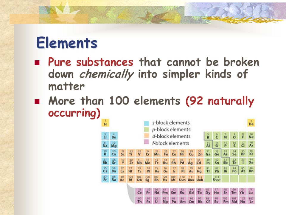 Elements Pure substances that cannot be broken down chemically into simpler kinds of matter More than 100 elements (92 naturally occurring)