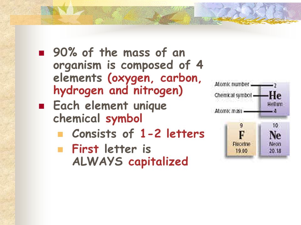 90% of the mass of an organism is composed of 4 elements (oxygen, carbon, hydrogen and nitrogen) Each element unique chemical symbol Consists of 1-2 letters First letter is ALWAYS capitalized
