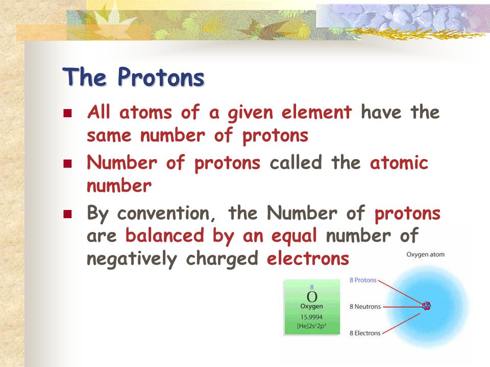 The Protons All atoms of a given element have the same number of protons Number of protons called the atomic number By convention, the Number of protons are balanced by an equal number of negatively charged electrons