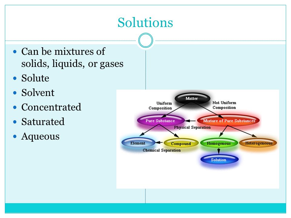 Solutions Can be mixtures of solids, liquids, or gases Solute Solvent Concentrated Saturated Aqueous