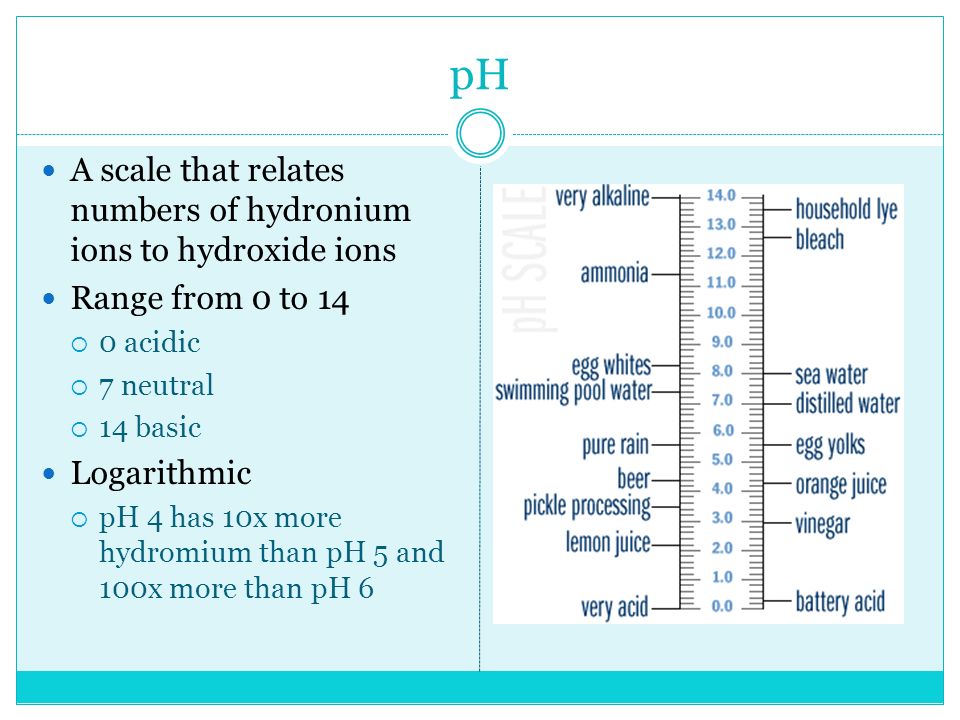 pH A scale that relates numbers of hydronium ions to hydroxide ions Range from 0 to 14  0 acidic  7 neutral  14 basic Logarithmic  pH 4 has 10x more hydromium than pH 5 and 100x more than pH 6
